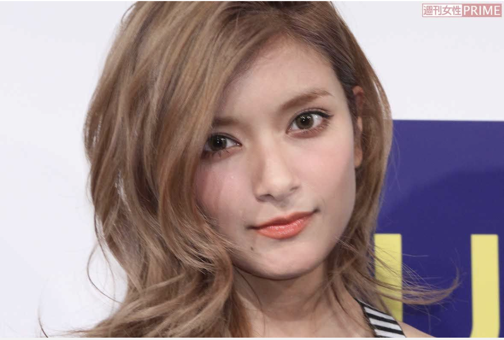 ローラのプロフィールと経歴