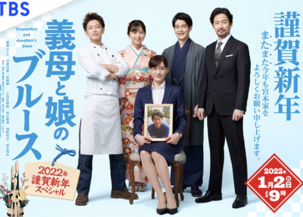 上白石萌歌の歴代彼氏8人目：佐藤健（2024年頃／姉との混同疑惑など）｜信憑度 ★☆☆☆☆